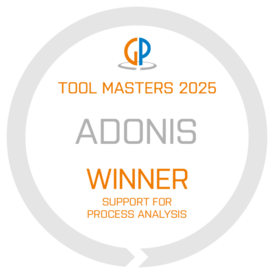 ADONIS ProcessAnalysis