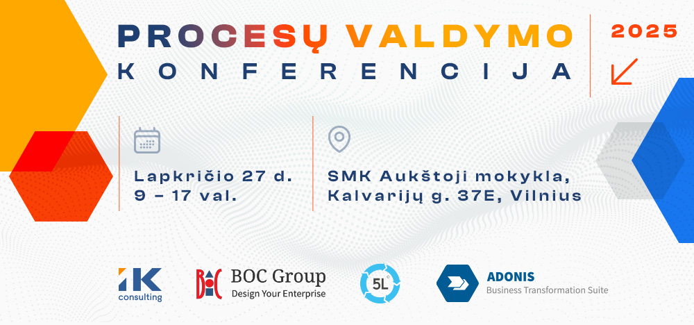 IK konferencija 2025